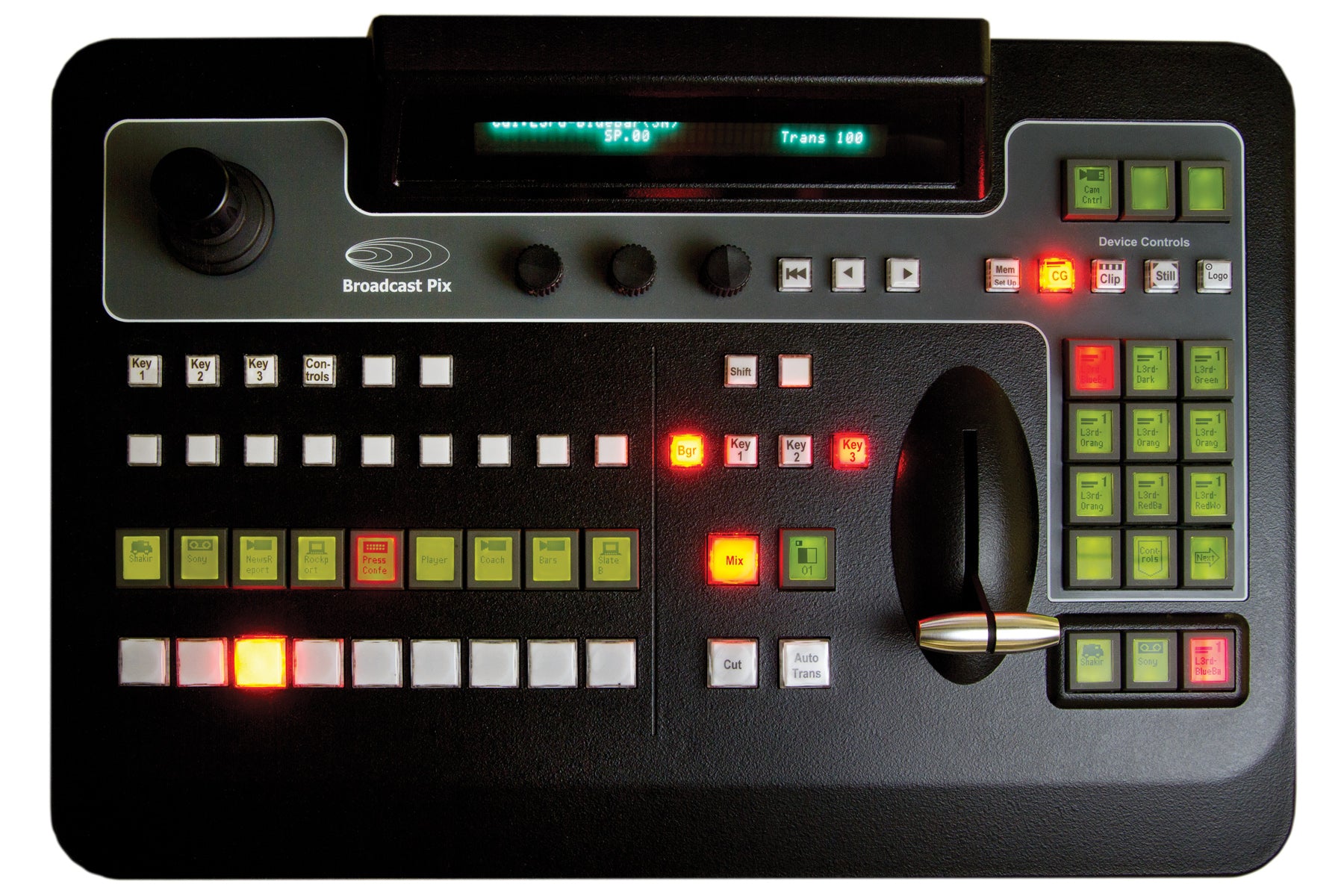 Control Surfaces
