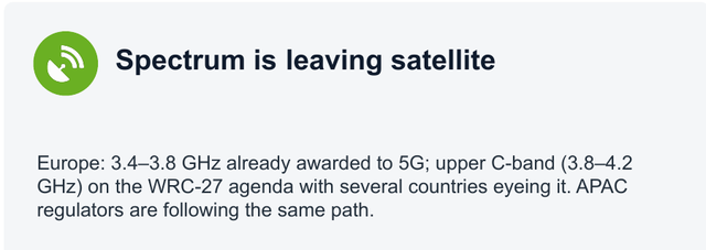 Spectrum is leaving satellite: chart showing 3.4 to 3.8 GHz already awarded to 5G in Europe