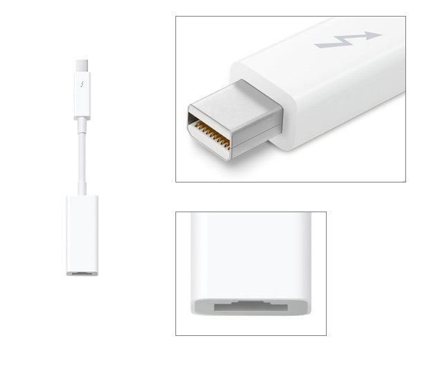 Thunderbolt Converters