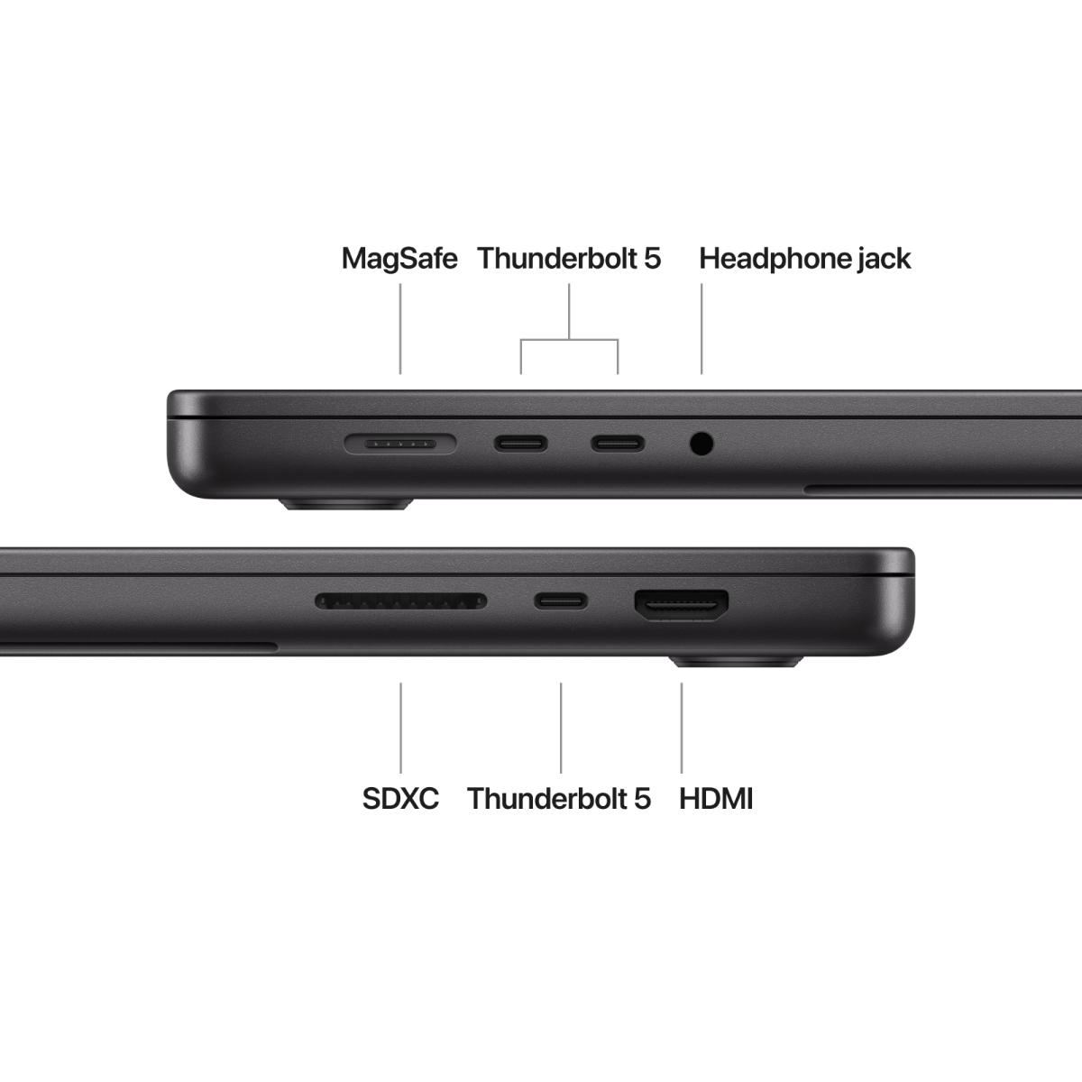 Apple 16-inch MacBook Pro: Apple M4 Pro chip with 14‑core CPU and 20‑core GPU. 48GB. 512GB SSD - Space Black