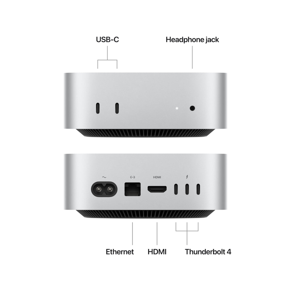 Apple Mac Mini: Apple M4 Chip With 10‑Core CPU And 10‑Core GPU, 24GB, 512GB Solid State Drive