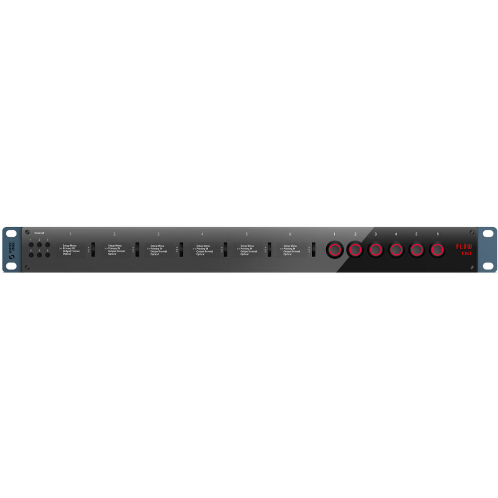 Science Image 6 channel SDI/HDMI In/Out High-Bandwidth NDI 12G-SDI/HDMI 4K60 Bi-Directional Encoder/Decoder