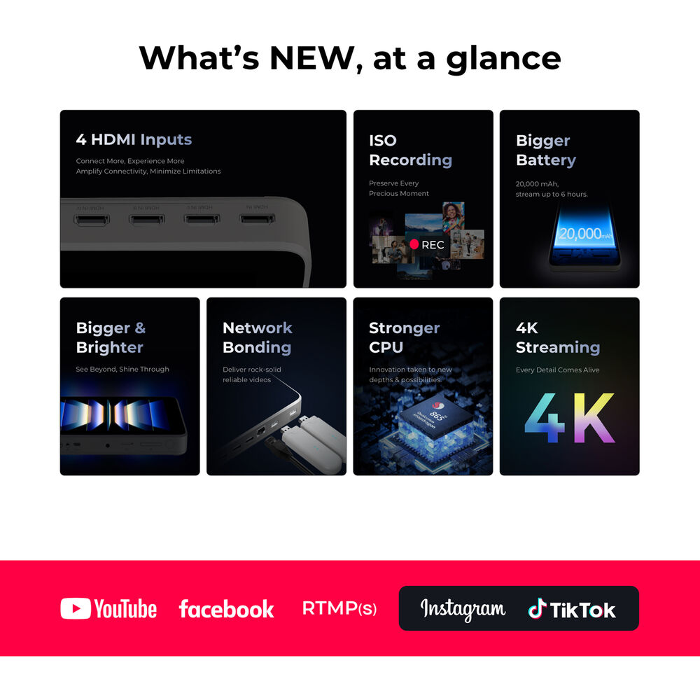 YoloLiv YoloBox Ultra 4K Streaming Studio with 4G Bonding