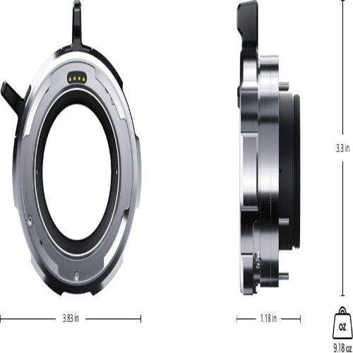 Blackmagic URSA Mini Pro PL Mount
