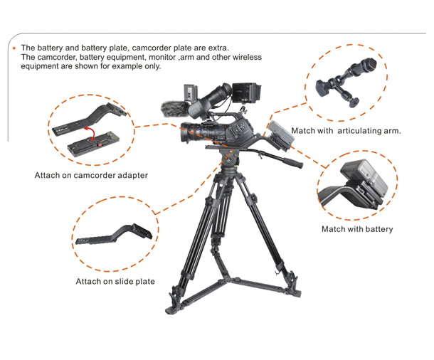 E-Image Ex-3pa Support Plate With Anton Battery Mount Plate